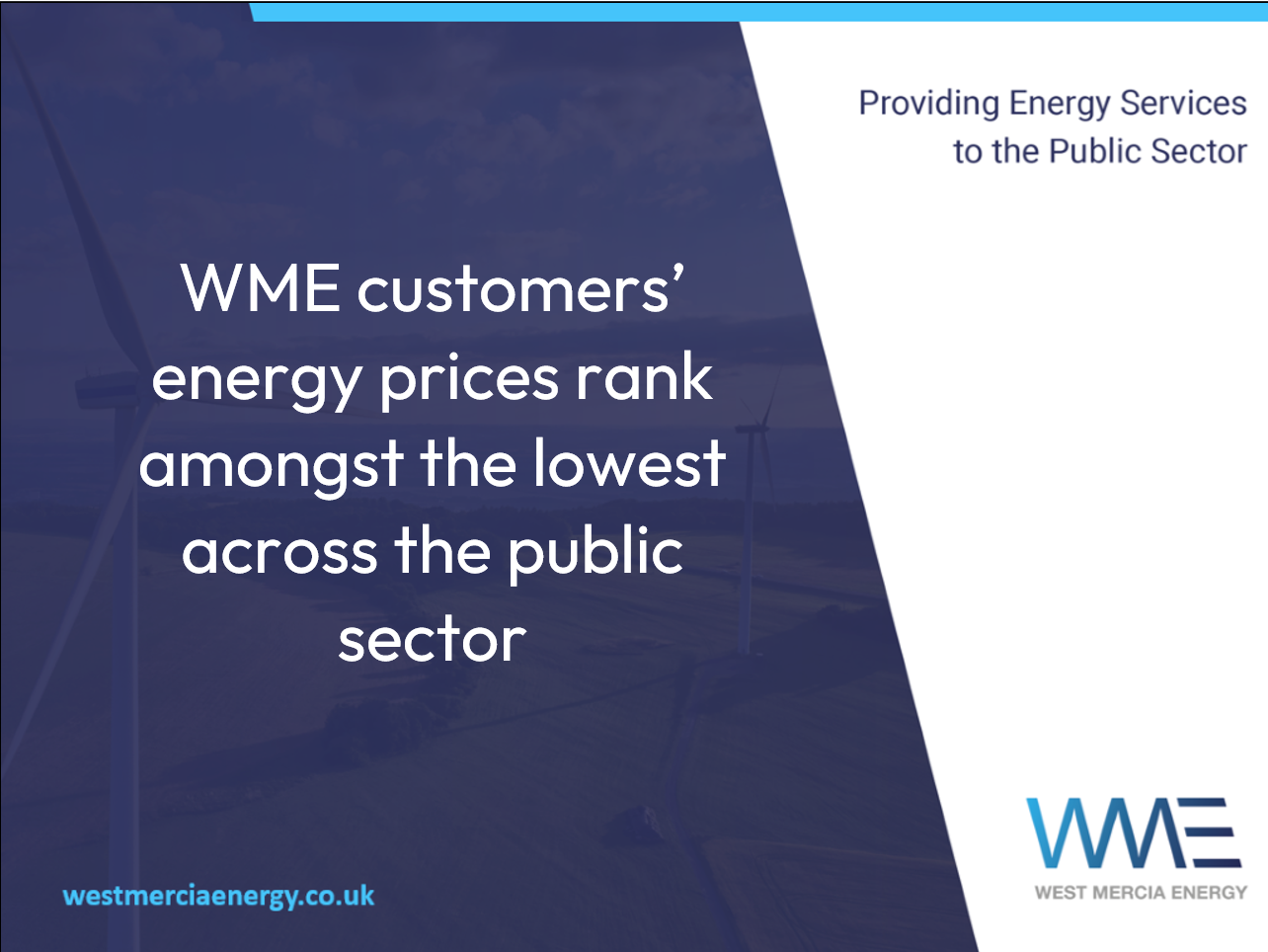 WME customers’ energy prices rank amongst the lowest across the public sector